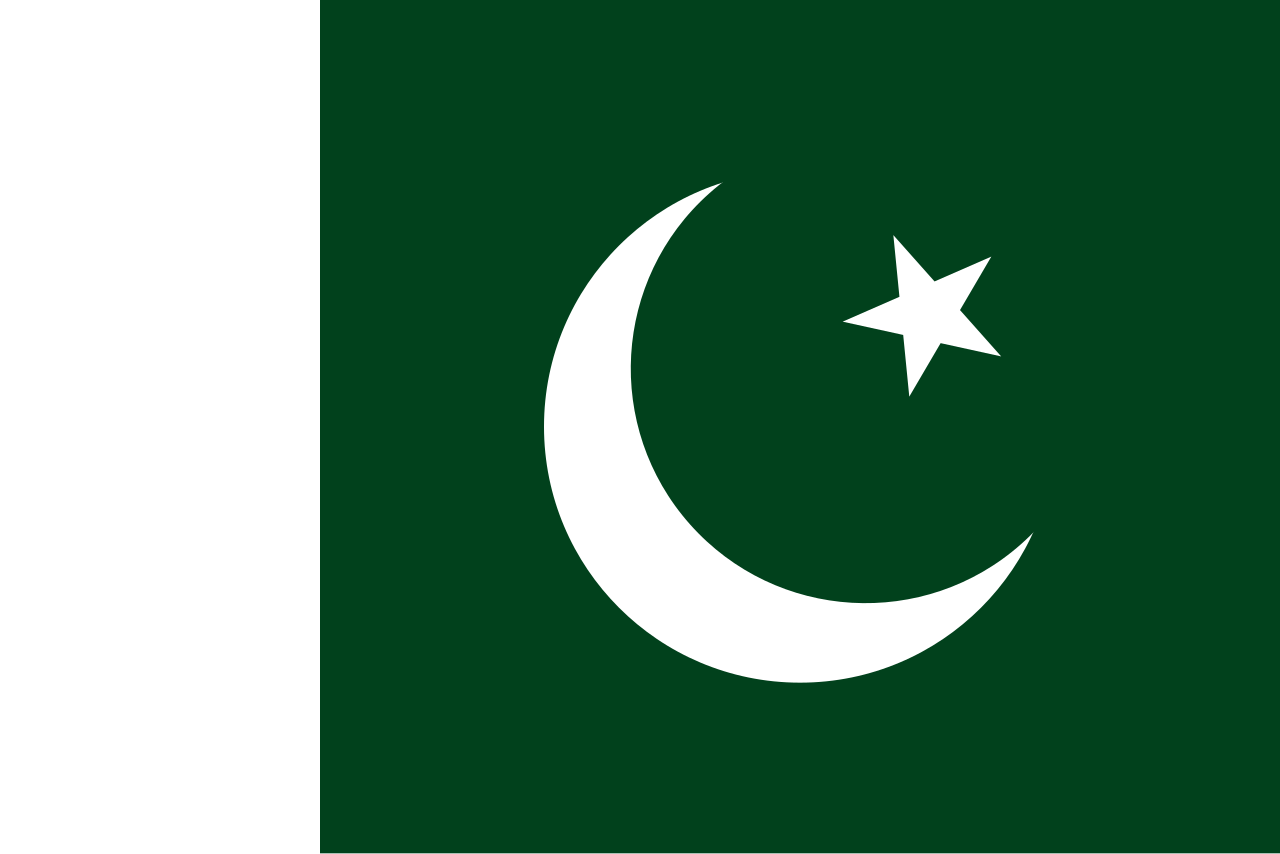 Discover Pakistan: Essential Facts on Its Culture and Climate